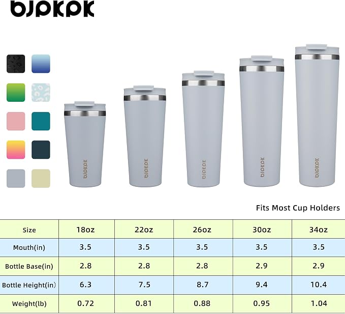 BJPKPK 26 oz Coffee Tumbler - Image 5