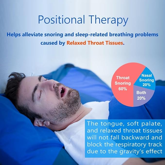 WoodyKnows Side-Sleeping Backpack, New Version with Touch Fastener Tape & Chest Strap, Sleep Position Trainer, Alleviates Snoring Caused by Throat Issues (Small)