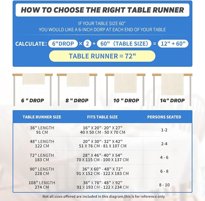 Artoid Mode 210 GSM Fall Table Runner 13x72 Inch Home Party Decor | Blue - Image 6