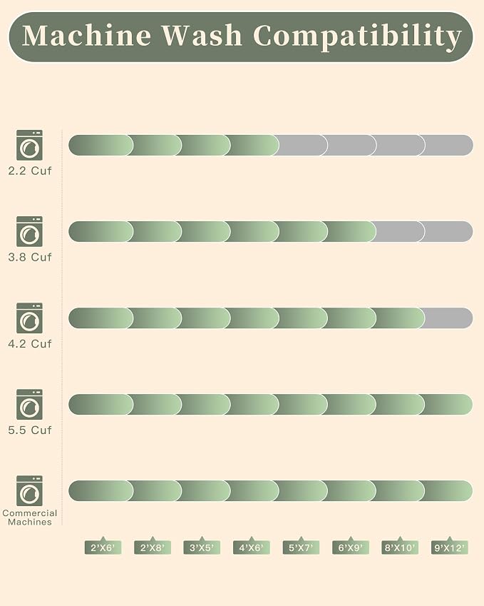 Madane 6x9 Area Rugs for Living Room, Machine Washable Vintage Green Rug - Image 8
