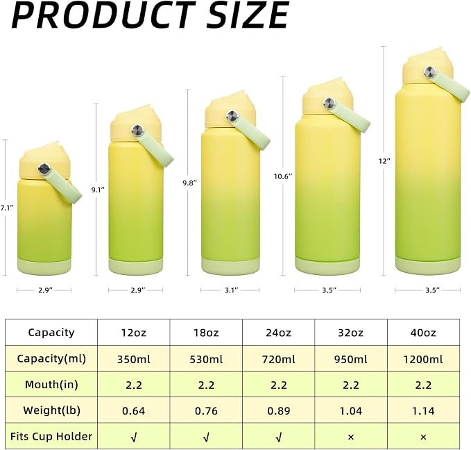 BJPKPK 24oz Insulated Water Bottle, Stainless Steel Bottle - Image 5
