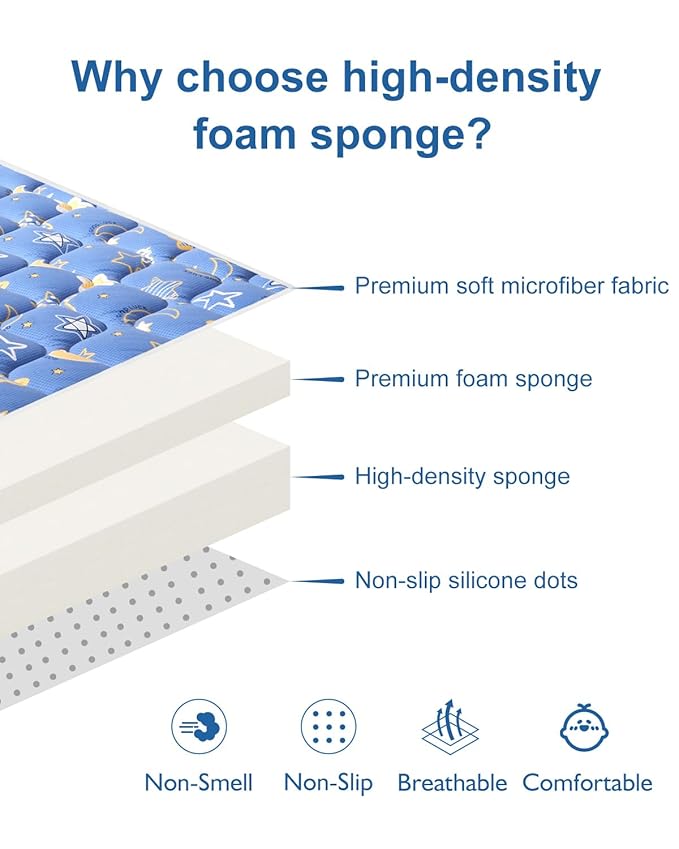 Odorless Premium Foam Baby Play Mat 79" x 59", Soft Microfiber Fabric Crawling Mat for Floor- Comfortable and Hypoallergenic, Non-Slip Cushioned Floor Playpen mat for Infants,Babies,Toddlers