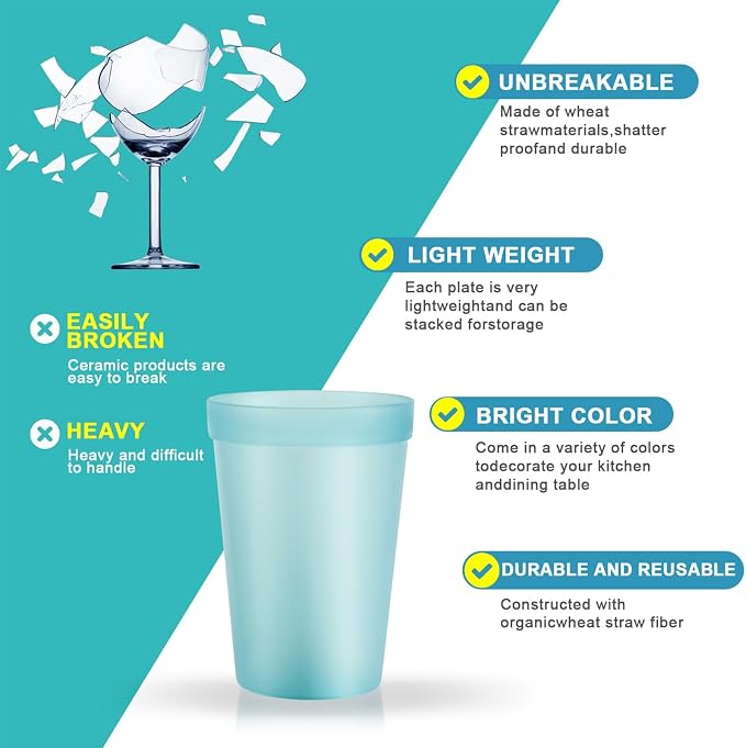 Blwan 15.2oz Plastic Cups, 8 Pack Reusable BPA-Free Unbreakable Drinking Cups - Image 9