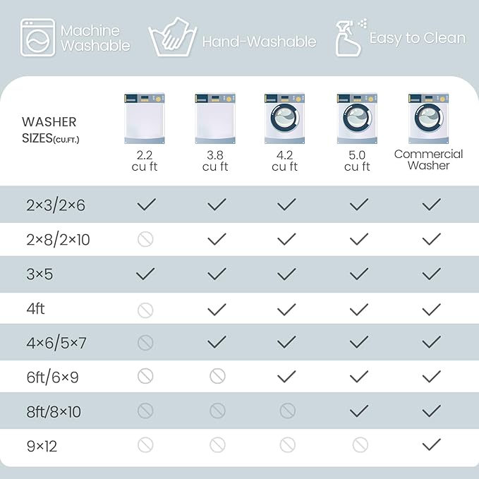 Floral 8x10 Area Rug Machine Washable Soft Print Boho Carpet Non Slip Doormat Low Pile Flower Area Rugs for Living Room Bedroom Nursery Kitchen Dining Room Indoor-Light Green