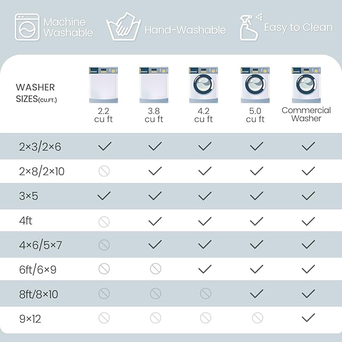 Floral 8ft Area Rug Machine Washable Soft Print Boho Carpet Non Slip Doormat Low Pile Flower Area Rugs for Living Room Bedroom Nursery Kitchen Dining Room Indoor-Black