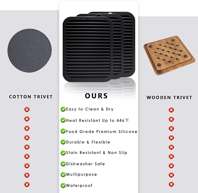 Silicone Trivets for Hot Pots and Pans, 4 Pack Heat Resistant Pot Holders for - Image 7
