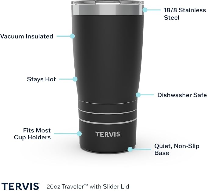 Tervis Traveler® 20oz Tumbler | Sara Berrenson - Image 3