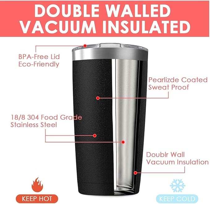 12Pack 20oz Tumbler Vacuum Insulated Travel Mug - Image 2