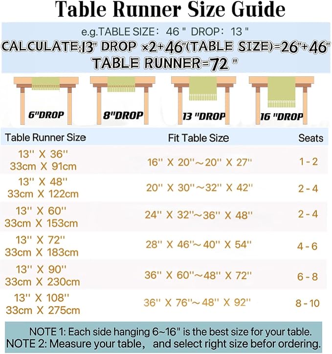 Wracra Rustic Linen Table Runner, Sage Green Table Runners 60 inches Long | - Image 3