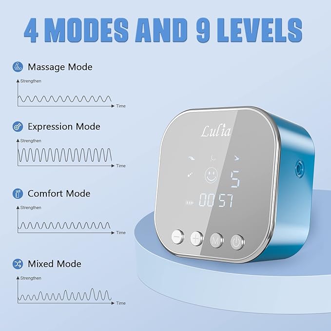 Double Electric Breast Pump Strong Suction, Portable Breast Pump Electric Breastfeeding Pump, Rechargeable Milk Pump with 4 Modes & 9 Levels, Low Noise, Anti-Backflow & LED Display, 24mm Flange, Blue