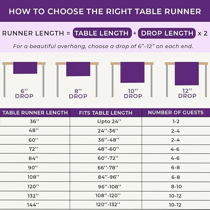 Classic Linen™ by D'Moksha Red Table Runner 132 Inches Long, 100% Pure Linen - Image 6