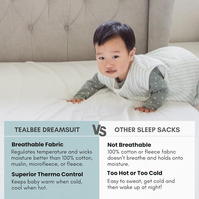 Tealbee Dreamsuit: Toddler Sleep Sack with Feet 12-18 months, 18-24 months - 1.5 TOG Winter Baby Wearable Blanket for Walkers - Rayon made from Bamboo, Organic Cotton Sleep Bag - Minty Stripes