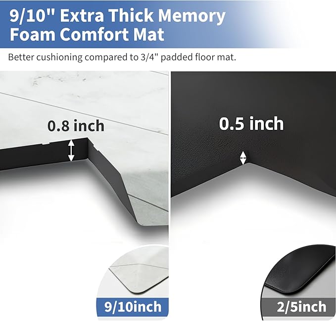 UKISS 9/10 Marble-Pattern Extra Thick Cushioned Kitchen Mat, Non-Slip - Image 2