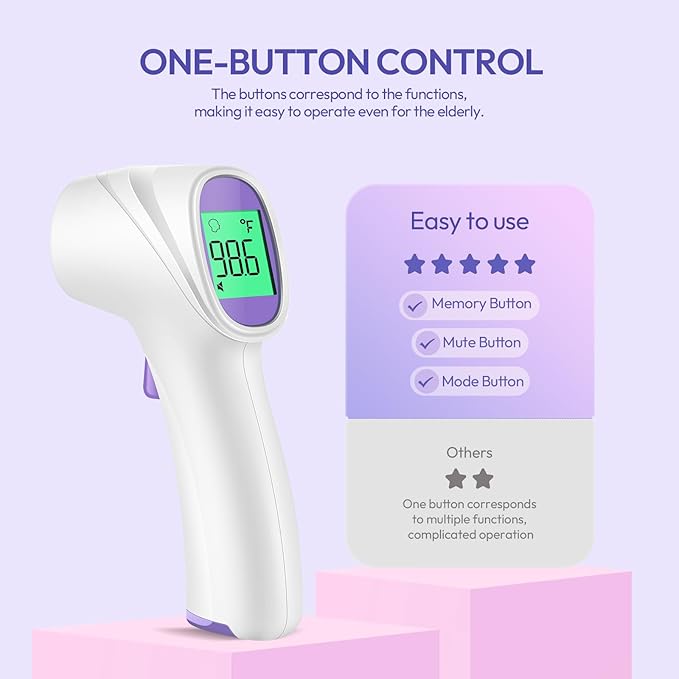 Forehead Thermometer for Adults, Kids & Babies, No-Touch Digital Thermometer with LCD Backlight Display, Fever Alarm and 1s Instant Reading - Purple