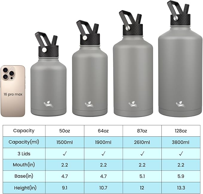 Konokyo 128 oz Insulated Stainless Steel Water Bottle Jug - Image 4