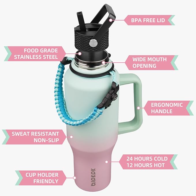 BJPKPK 35oz Insulated Water Bottle - Image 2