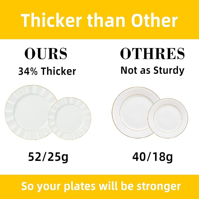 72PCS Ivory White Plastic Plates, Wavy Plates - Image 5