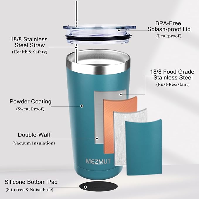 MEZMUT 20oz Insulated Tumbler Travel Coffee Mug - Image 5