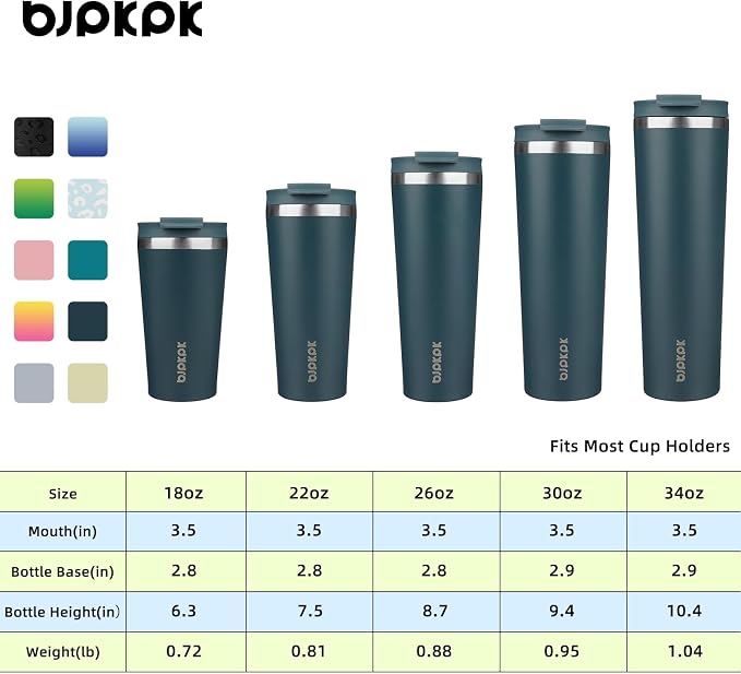 BJPKPK 26 oz Coffee Tumbler - Image 5
