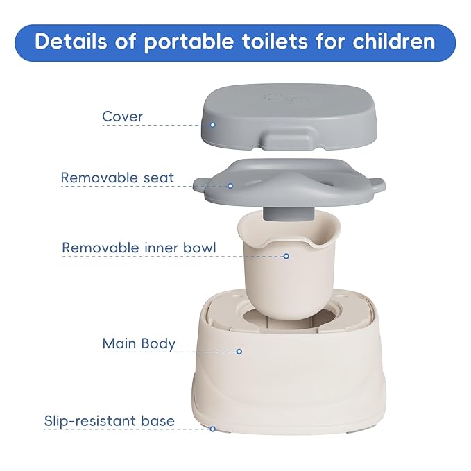 3-in-1 Potty Training Toilet, Potty Training Seat with Steps Ladder, Detachable Toilet for Toddlers - Perfect for Boys and Girls