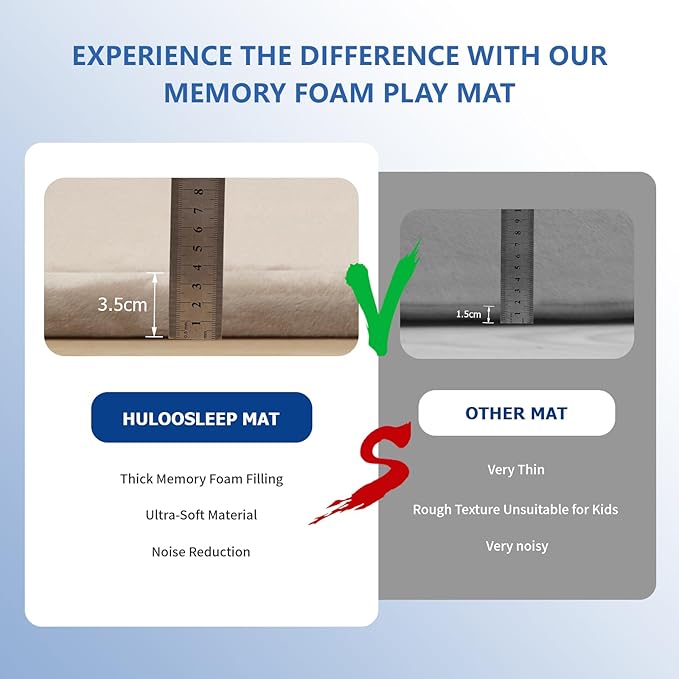 Baby Play Mat for Floor,1.3" Thick Memory Foam Tummy Time Mat,Soft Coral Velvet Nursery Rug,Extra Large Non Slip for Crawling,Toddlers,Infants,Kids,Tatami Style for Living Room(Beige)