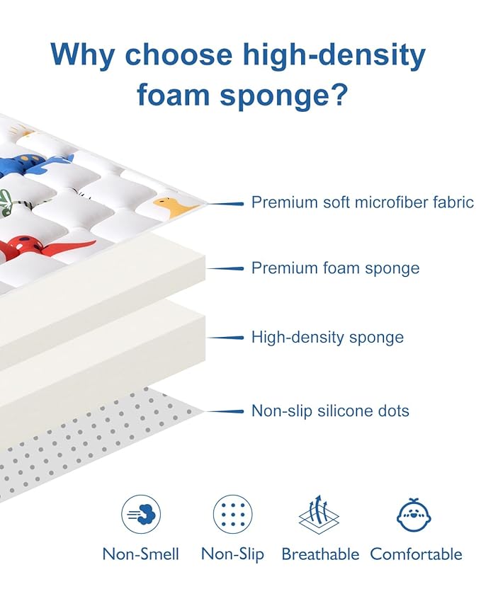 Odorless Premium Foam Baby Play Mat 36" x 36", Soft Microfiber Fabric Crawling Mat for Floor- Comfortable and Hypoallergenic, Non-Slip Cushioned Floor Playpen mat for Infants,Babies,Toddlers