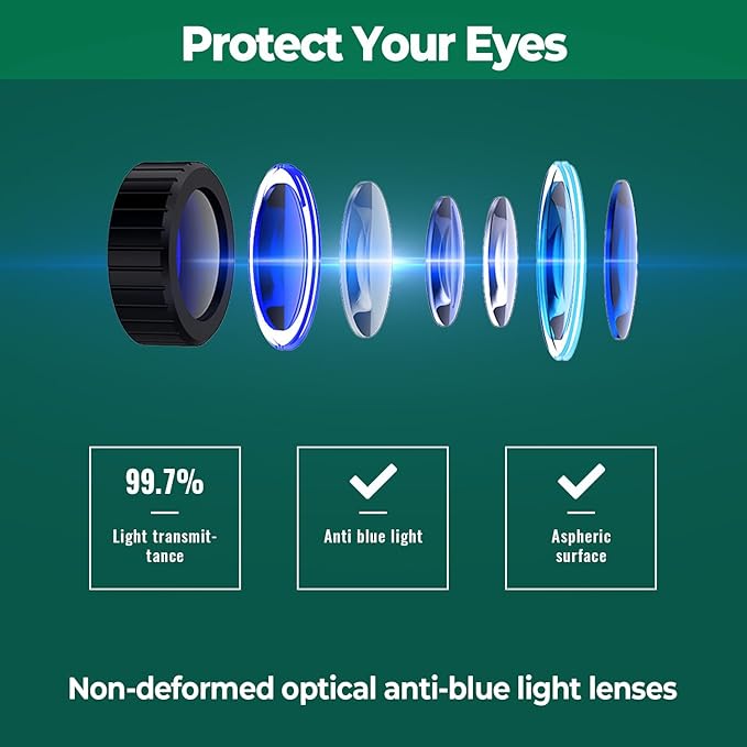 VR Headset for Phone, Anti-Blue Lens PD & Fl Adjustable Virtual Reality Goggles Set for Kids and Adults, Compatible with iPhone 16/15/14/13/12 Samsung Android 4.5-6.7"