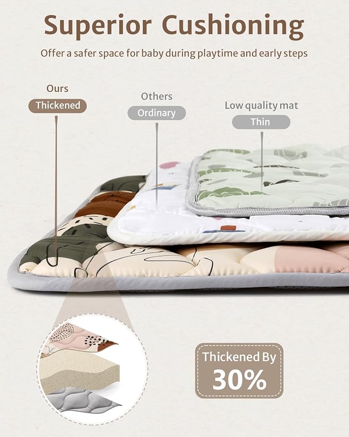 Blissful Diary Baby Play Mats for Floor, 47x47 Playpen Mat, Thicker Cushioning Padding Foam Playmat for Baby and Toddlers Infants, Non-Slip & Machine Washable, Boho Design