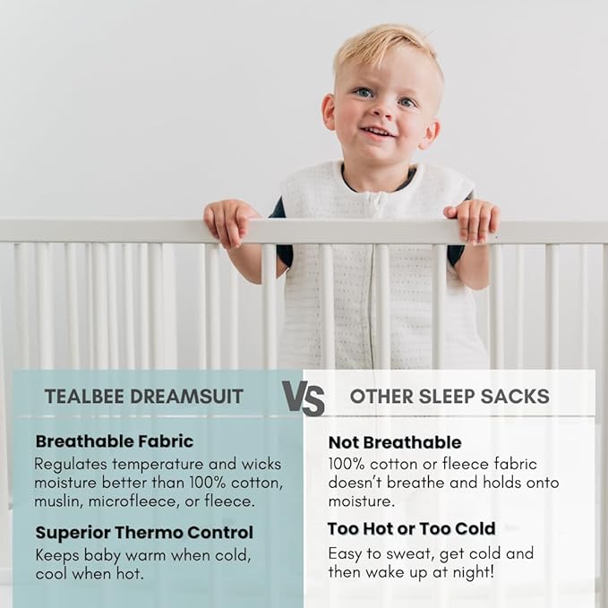 Tealbee Dreamsuit: Toddler Sleep Sack with Feet 12-18 months, 18-24 months - 1.5 TOG Winter Baby Wearable Blanket for Walkers - Rayon made from Bamboo, Organic Cotton Sleep Bag (12m-2T) - Brushed Dots