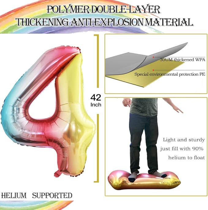 GOER Number 40 Balloons for 40th Birthday Party Decorations,42 Inch Jumbo Foil Helium Balloons for 40th Anniversary (Rainbow)