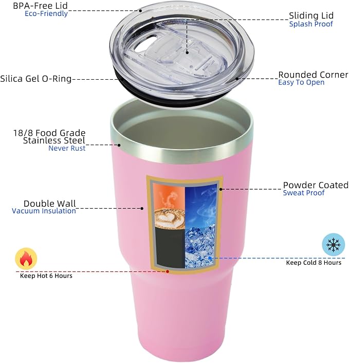 BJPKPK 30 oz Tumbler with Lid and Straw, Insulated Stainless Steel Cup | Double - Image 2