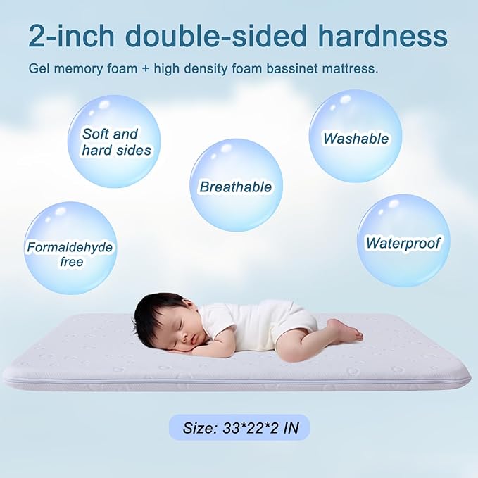 Baby Bassinet Mattress Pad, 32" x 18" x 2" Dual Sided Gel Memory Foam Mattress with Breathable Removable Soft Cover Fit for Ingenuity/Cuddor/RONBEI Baby Bassinet