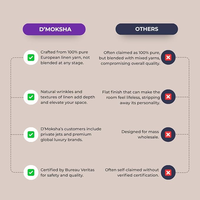 Signature Linen™ by D'Moksha Navy Blue Table Runner 132 Inches Long, 100% Pure - Image 7