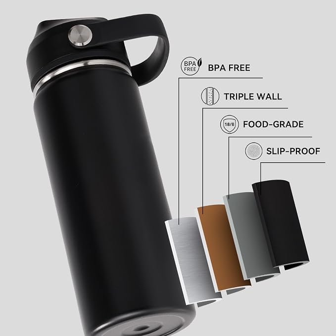 Fijinhom 24oz Insulated Stainless Steel Water Bottle, Wide Mouth Double Wall - Image 5