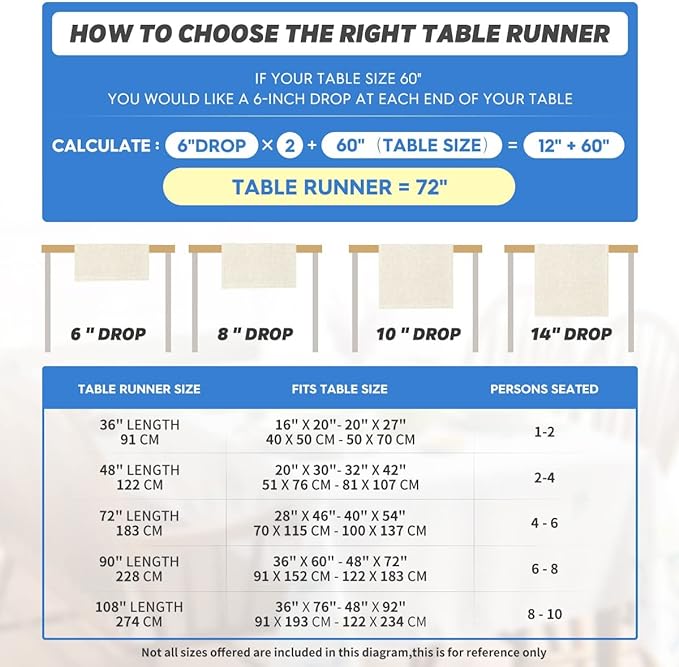 Artoid Mode Wildflowers Floral Spring Table Runner, Seasonal Summer Butterfly - Image 6