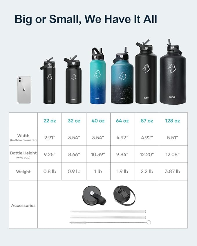 BUZIO 1 Gallon Water Bottle Insulated - Image 6