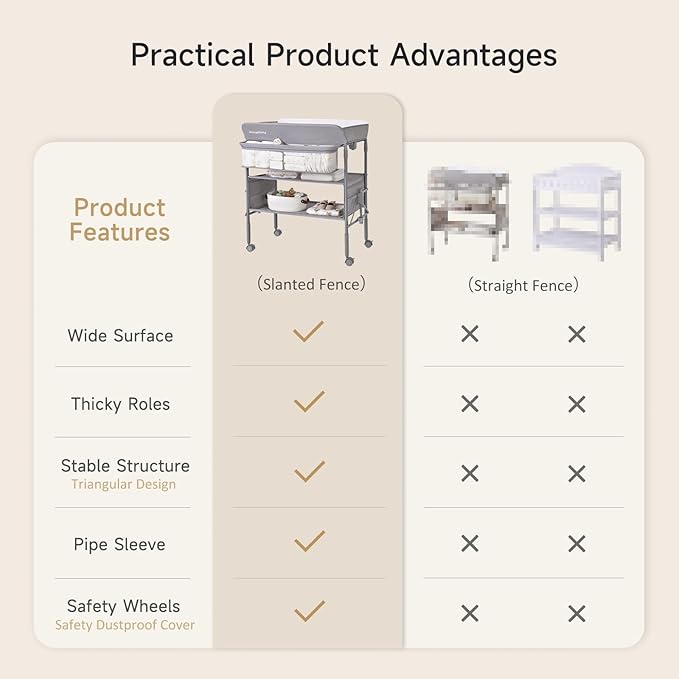 Baby Changing Table with Wheels, Maydolly Portable Foldable Changing Table, Waterproof Diaper Changing Station, Adjustable Height Changing Station, Mobile Nursery for Newborn and Infant (Grey)