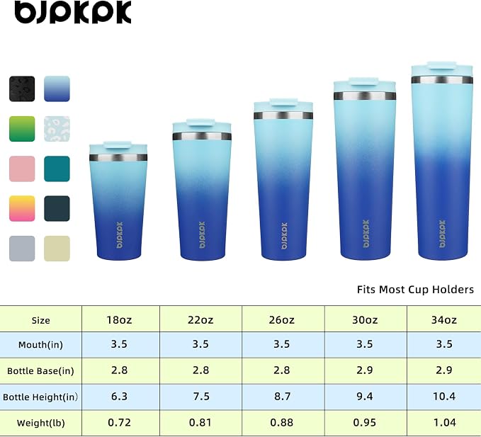 BJPKPK 22 oz Coffee Tumbler - Image 5