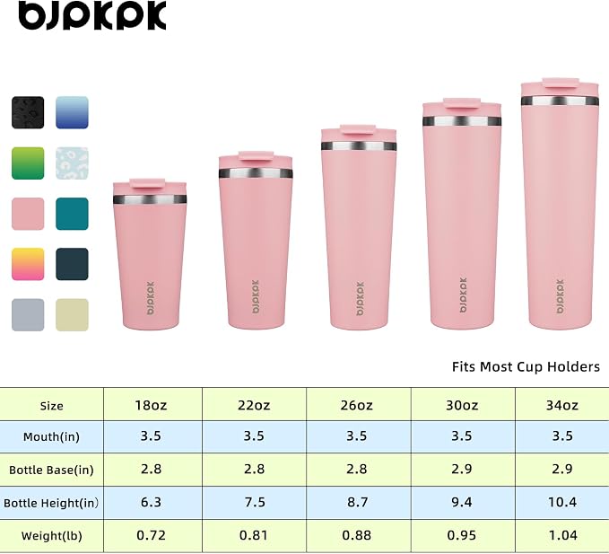 BJPKPK 22 oz Coffee Tumbler - Image 5