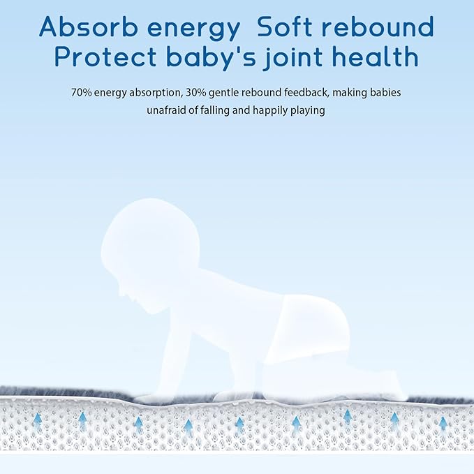 Baby Play Mat for Floor Tummy Time Mat Nursery Rug Muscle Mat Area Rug Playroom Rug Tatami Mat 6'7"x4'11" Memory Foam 1.3" Thick Crawling Mat for Babies,Toddlers, Infants, Kids,Floor Mat(Blue)