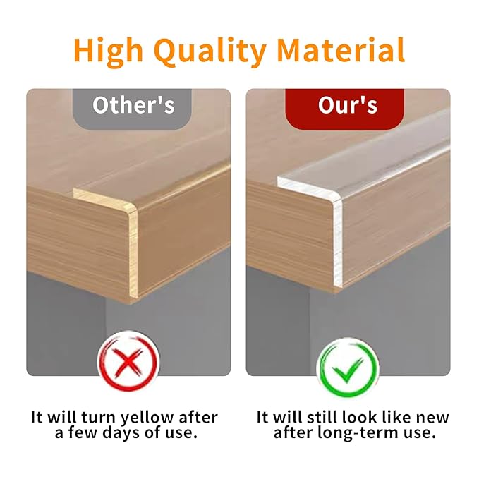 2Pack Baby Proofing Edge Protector for Baby,0.8in x 9.84ft,Clear Edge Protector Strip Sharp Edge Wrap Cover Tape,Corner Bumpers for Furniture,Crib Rail Covers for Teething