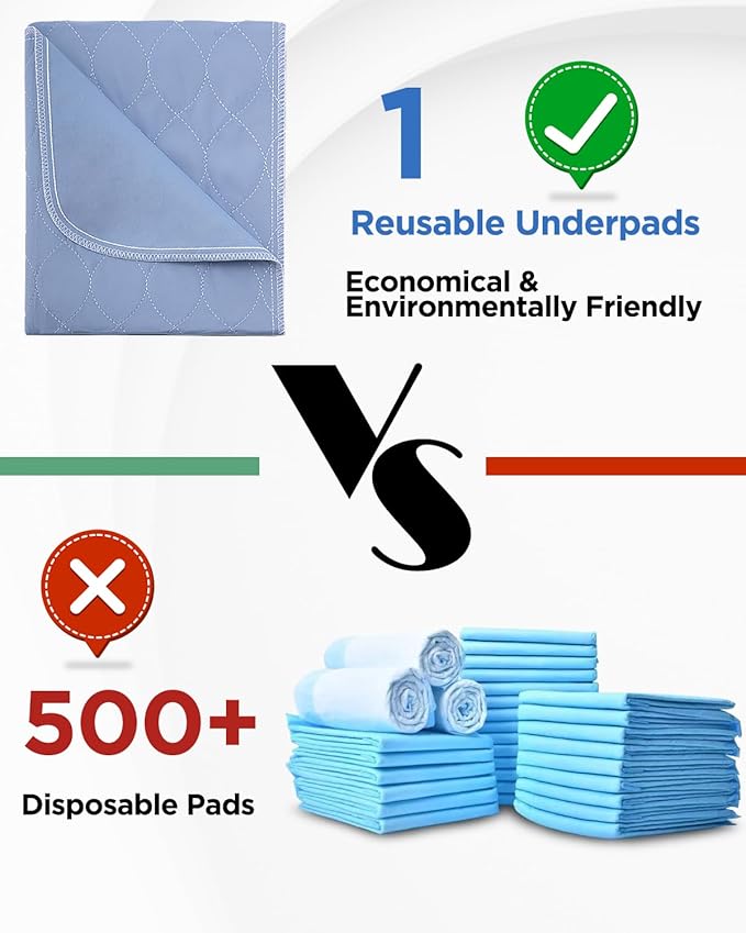 Washable Bed Pads 34" x 36" - 8 Pack, Blue, Waterproof Bed Pads for Incontinence, Bed Wetting Pads for Bed, Sofa, Floor, Resuable Underpads for Adults, Seniors, Pet