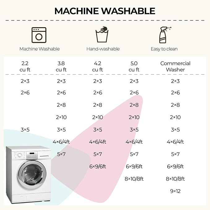 CAPALOCA Machine Washable Rugs Nursery Rug 5x7 Cute Girl Non Slip Low Pile - Image 8