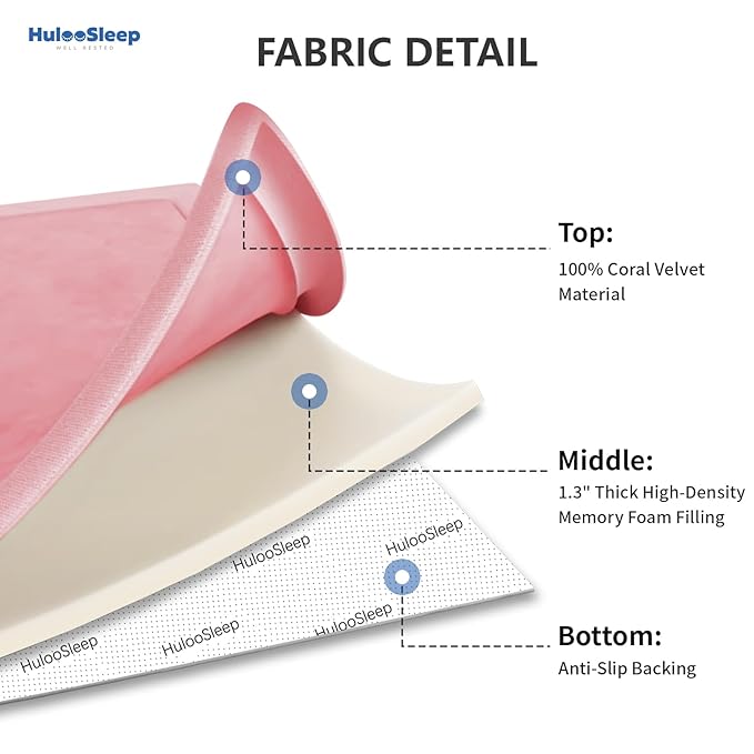 Play Mat for Babies Toddlers,1.3" Thick Elasti-Foam Anti-Fall Cushion Mat for kids Room,28×72 Bedroom Bedside Rugs,Water-Repellent Soft Coral Velvet,Non-Slip(Pink)