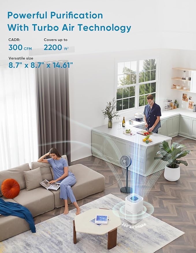 HEPA Air Purifiers for Home Large Room Up to 2200ft², Air Purifiers for Bedroom with Air Quality Sensor, H13 True HEPA Filter Remove 99.97% of Dust, Allergies, Odor, Pets Dander, Smoke, Pollen