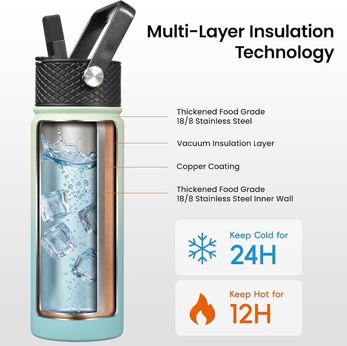 Konokyo 24 oz Insulated Stainless Steel Water Bottle - Image 3