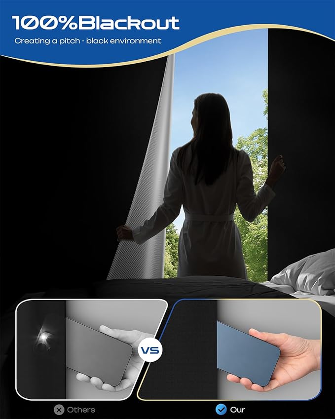 22" W x 36" L 100% Portable Blackout Curtains, Total Darkness No-Drill Black Out Window Cover,Temporary Blackout Shades with Hook & Loop Tape, for Bedroom, Nursery, Dorm, Travel (Black)