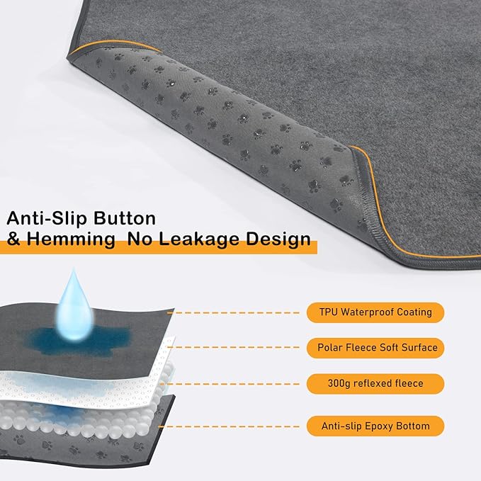 LOOBANI Non-Slip Washable Pee Pad - Image 5