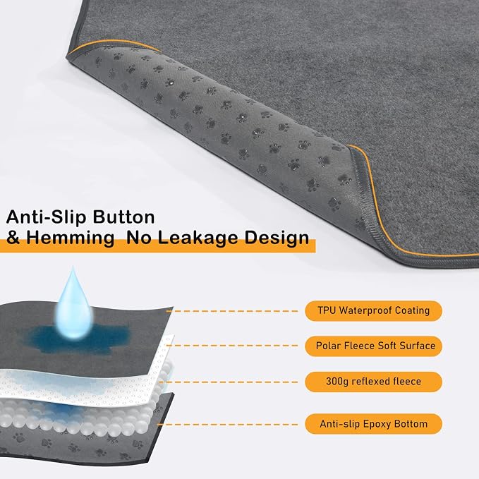 LOOBANI Washable Pee Pad for Dogs, 2 Packs Non-Slip Puppy Training Pads - Image 5