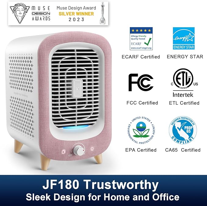 Jafanda Air Purifier for Home Bedroom 780sq ft, HEPA & Activated Carbon, Air Cleaner with Fragrance Sponge & Nightlight for Smoke, Allergies, Dust, Odor, VOC, Pet Dander, Pollen, Office, Desktop, Pink
